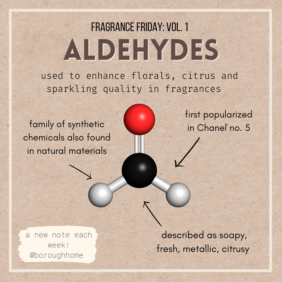 Fragrance Friday: Vol. 1